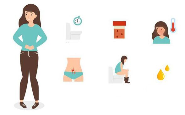 objawy zapalenia pęcherza moczowego